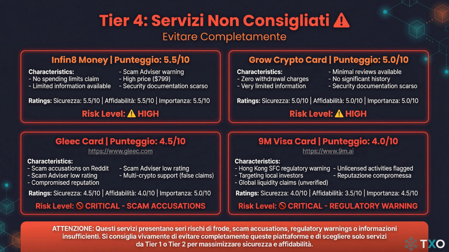 Slide: tier 4 servizi non consigliati
